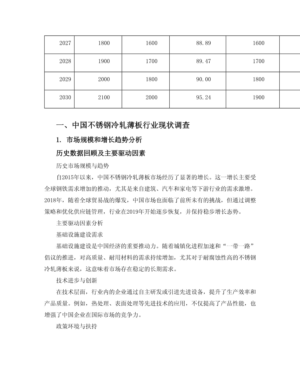 生意社：本周不锈钢价格小幅下跌