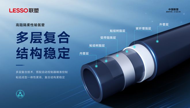 源于品质丨严苛、精细、用心……这是选择联塑的N个理由(图4)