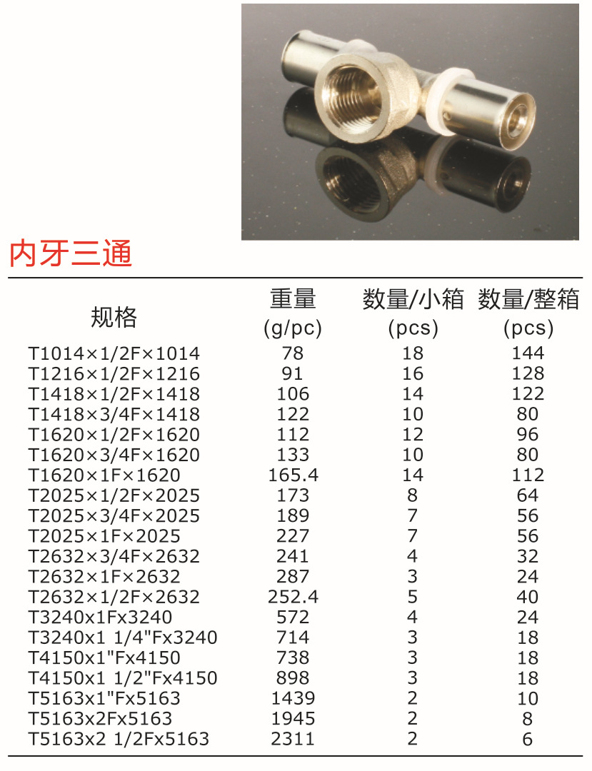 【三通管道】_三通管道价格图片品牌_三通管道批发厂家 - 阿里巴巴
