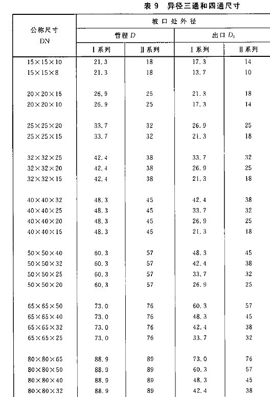 工信部等三部门联合印发《轻工业数字化转型实施方案