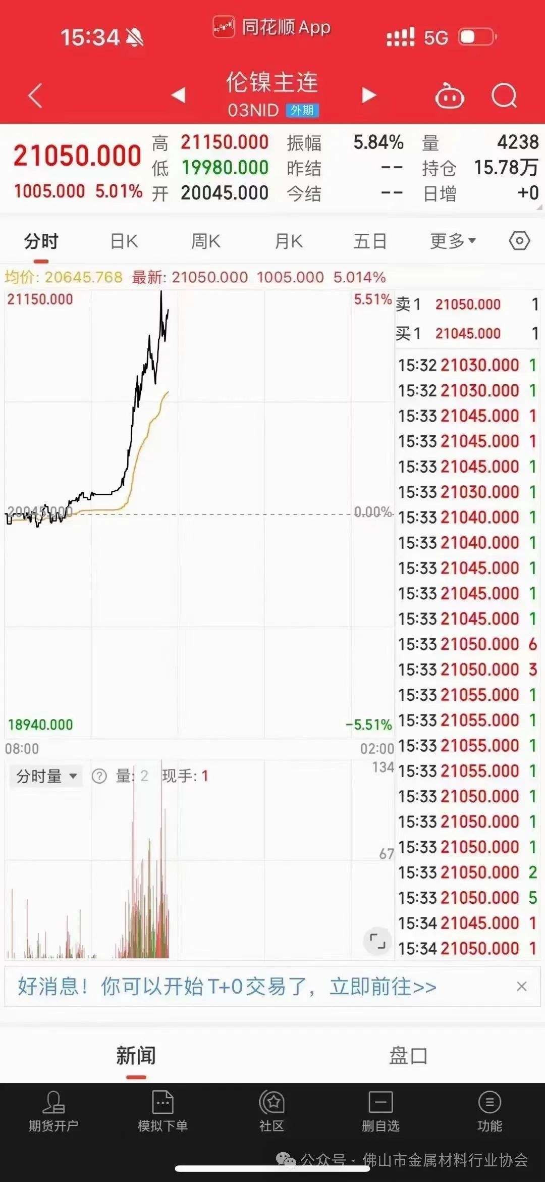 “十五五”钢管产业发展思考
