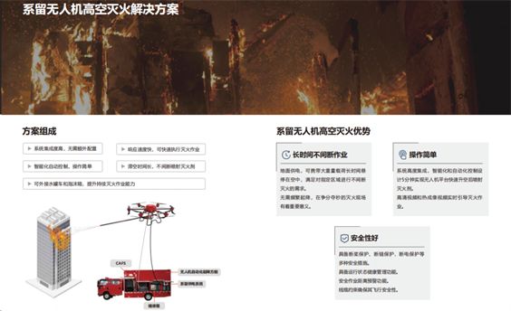 青鸟消防：从北京市场来看2024年以来城市更新类项目合同占比已突破50%