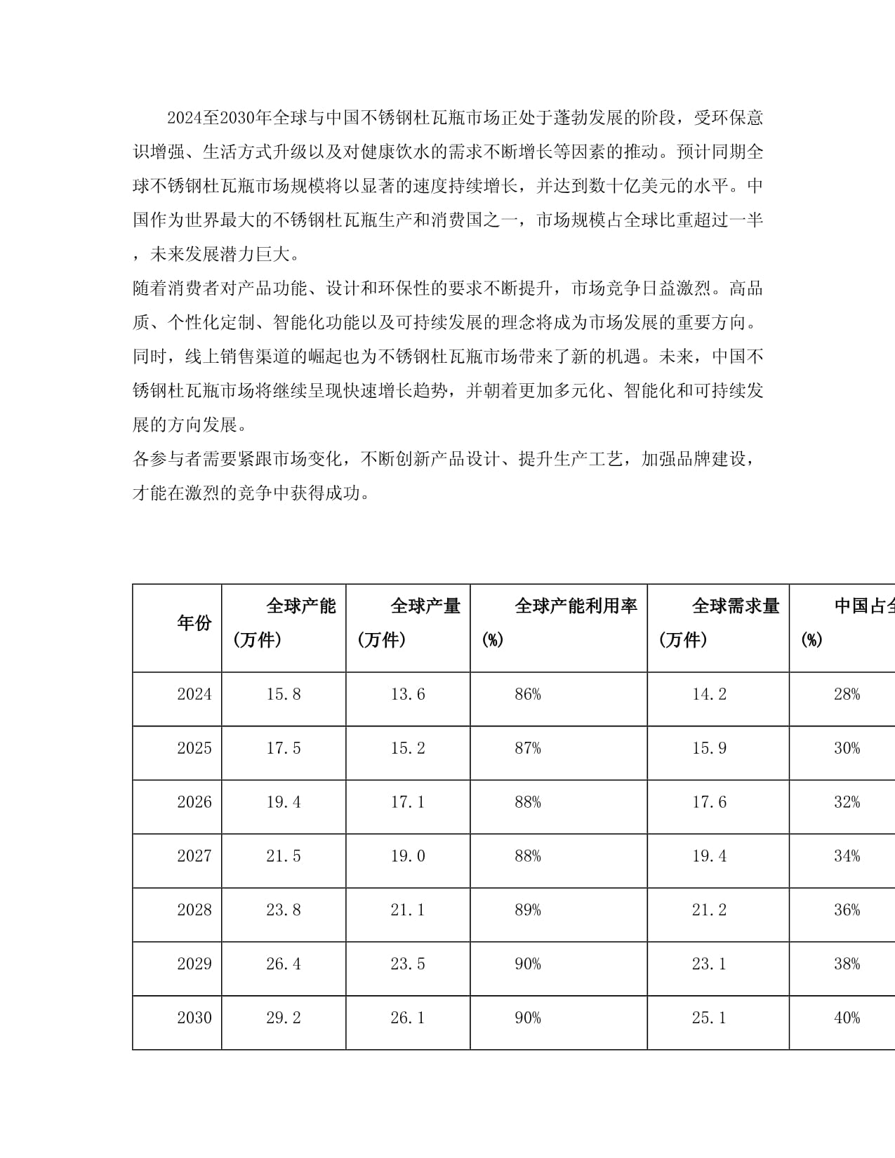 不锈钢净出口量激增971%中国市场为何迎来春天？
