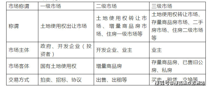四季隐秀(售楼处)首页网站-四季隐秀销售中心(营销中心)-楼盘欢迎您-小区环境-户型-最新价格-地址-楼盘详情-周边配套-售楼处电话-交房时间(图13)