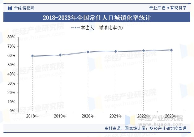 中国洗衣店行业现状及趋势（产业链、门店数量及重点企业）「图」(图2)