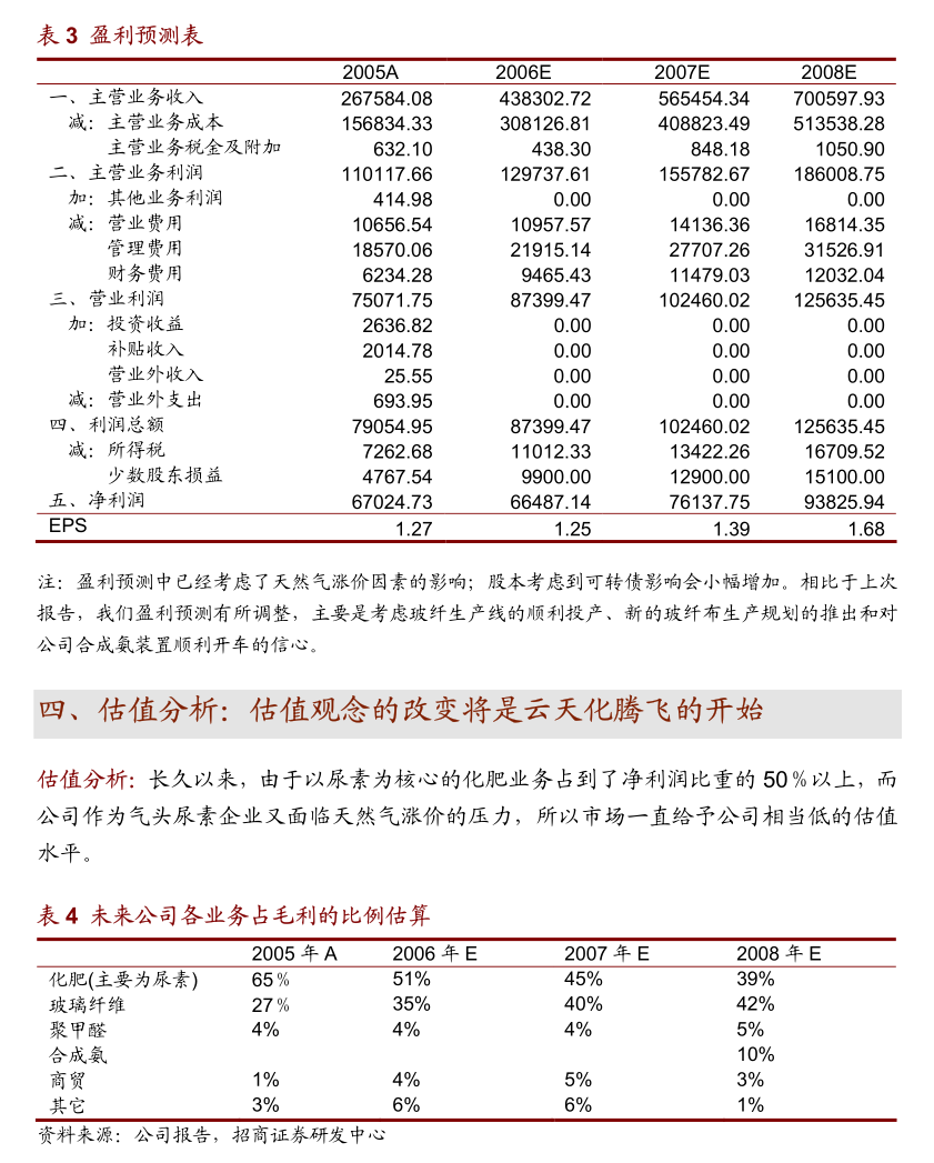 金洲管道：关于公司输氢专用管道试制成功并通过检测的公告(图4)