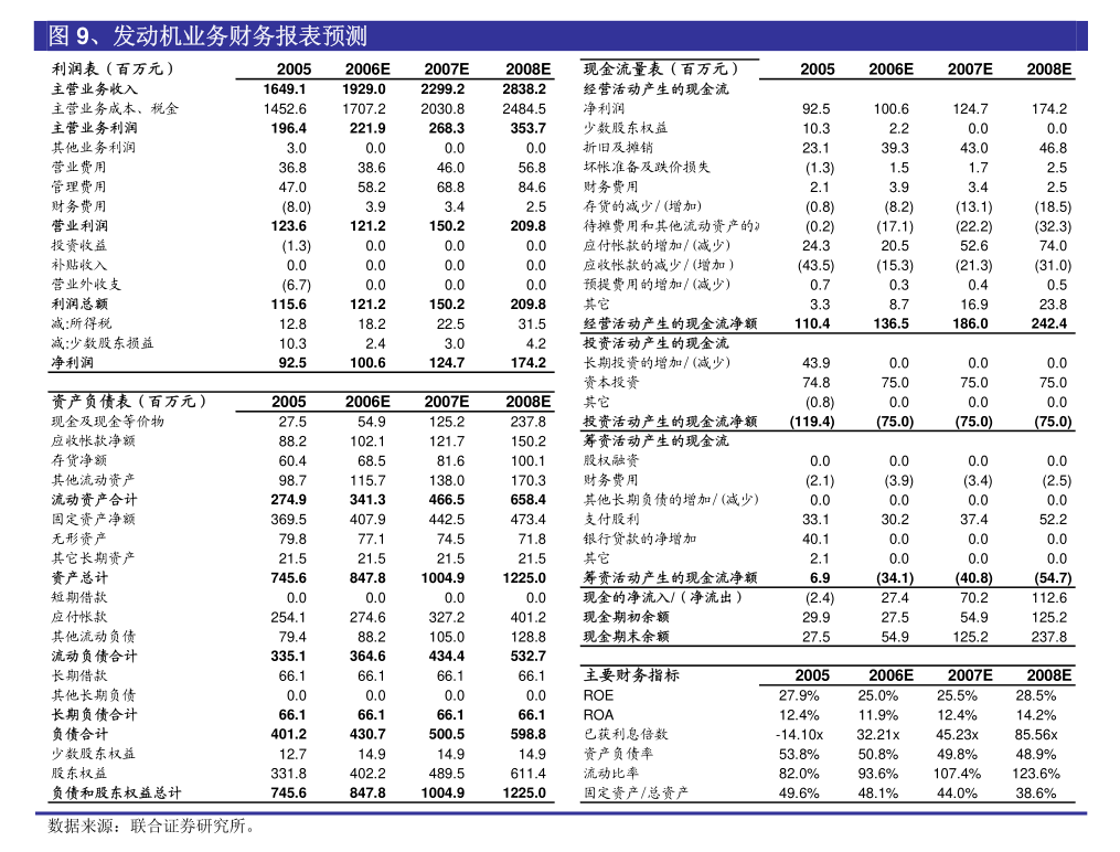 金洲管道：关于公司输氢专用管道试制成功并通过检测的公告(图5)