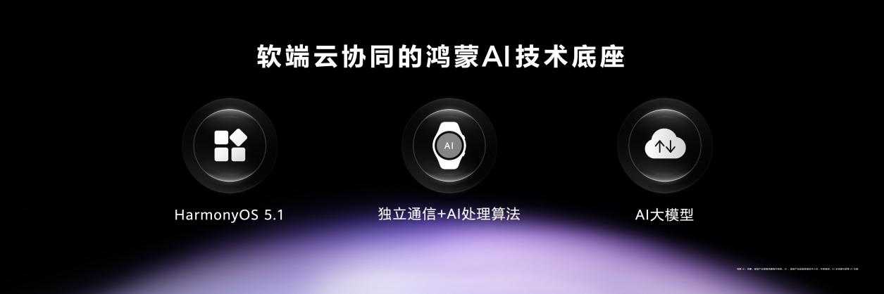 售价2699元起！华为WATCH 5正式开售重新定义智能穿戴体验！(图2)