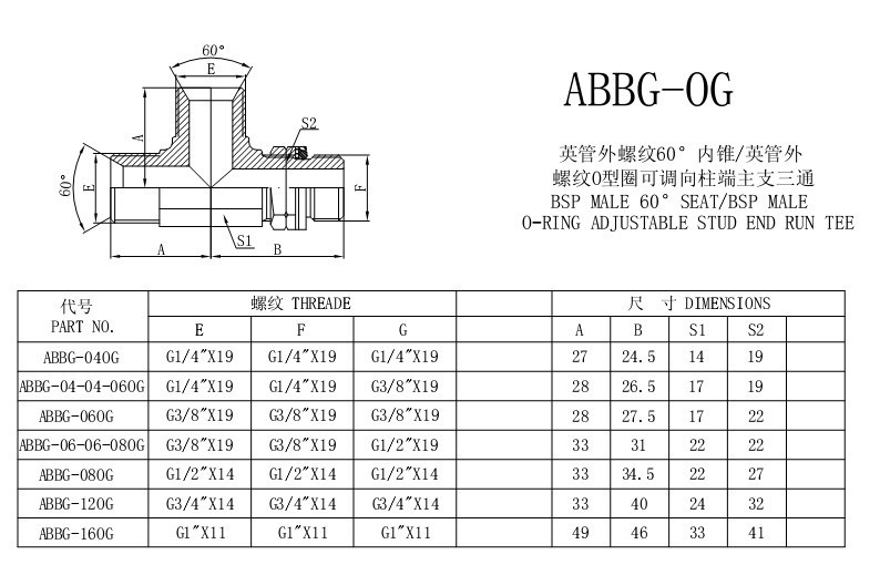 唐山市丰润区腾达机车车辆配件有限公司取得一种磁浮列车用外风挡专利使外风挡方便进行维修更换