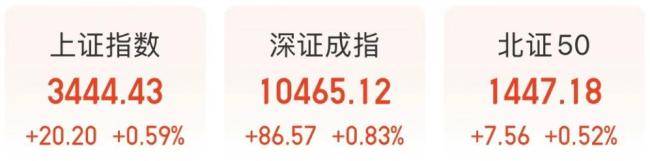 关税谈判突传重磅！美国、欧盟大消息 贸易协议有望达成(图1)