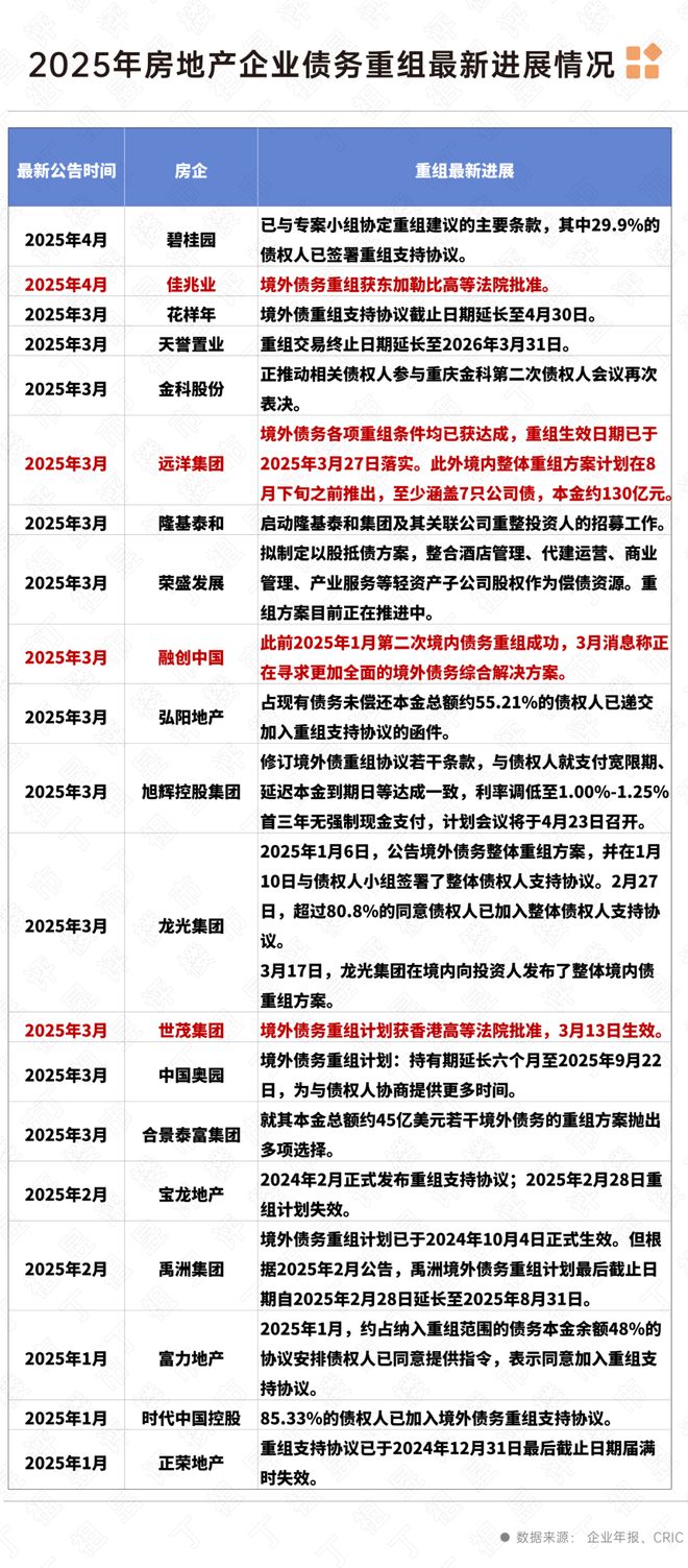 【官网】同悦湾璟庭售楼处 同悦湾璟庭官方发布：顶级生活范式(图25)
