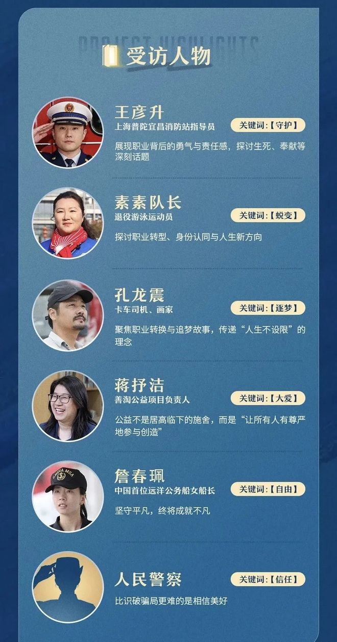 播客的触角伸向了视频(图5)