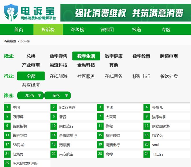 用户投诉“万师傅”封号判定不公正 强制取消订单(图5)