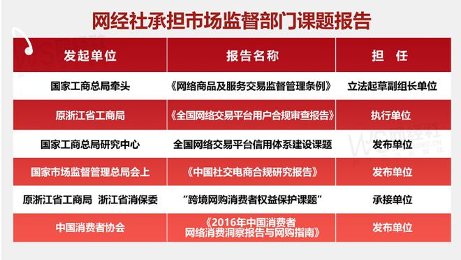 用户投诉“万师傅”封号判定不公正 强制取消订单(图7)