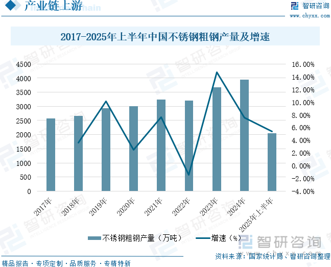 研判2025！中国奶瓶消毒器行业发展历程、产业链、市场规模、竞争格局及未来展望：科学育儿理念普及推动奶瓶消毒器规模增至92亿元[图](图5)