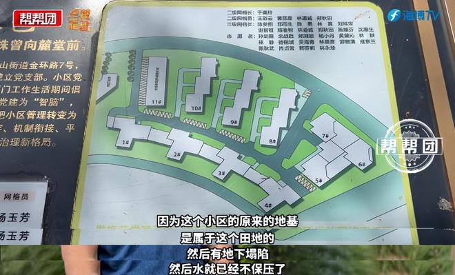 老旧小区消防管网瘫痪整改资金昂贵……福州消防这几招巧妙破解(图5)