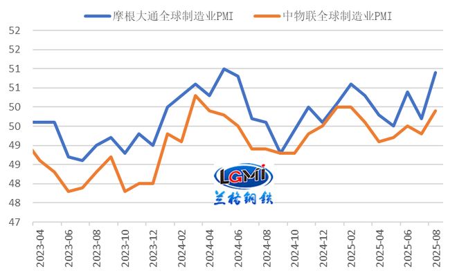 钢材出口回落压力初现(图4)