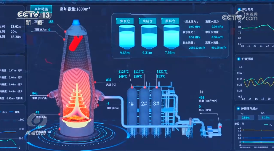 非凡“十四五”｜由“中国制造”到“中国创造” 我国制造业交出亮眼成绩单(图5)