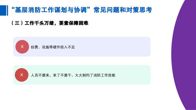 基层消防工作谋划与协调——市消专委办开展消防安全监管实务培训第九专题培训(图4)