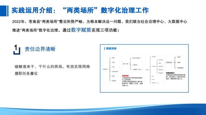 基层消防工作谋划与协调——市消专委办开展消防安全监管实务培训第九专题培训(图7)