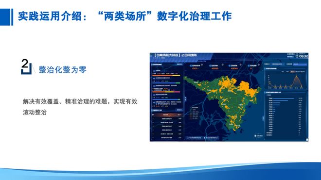 基层消防工作谋划与协调——市消专委办开展消防安全监管实务培训第九专题培训(图8)