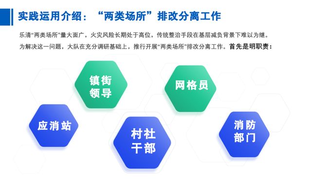 基层消防工作谋划与协调——市消专委办开展消防安全监管实务培训第九专题培训(图10)