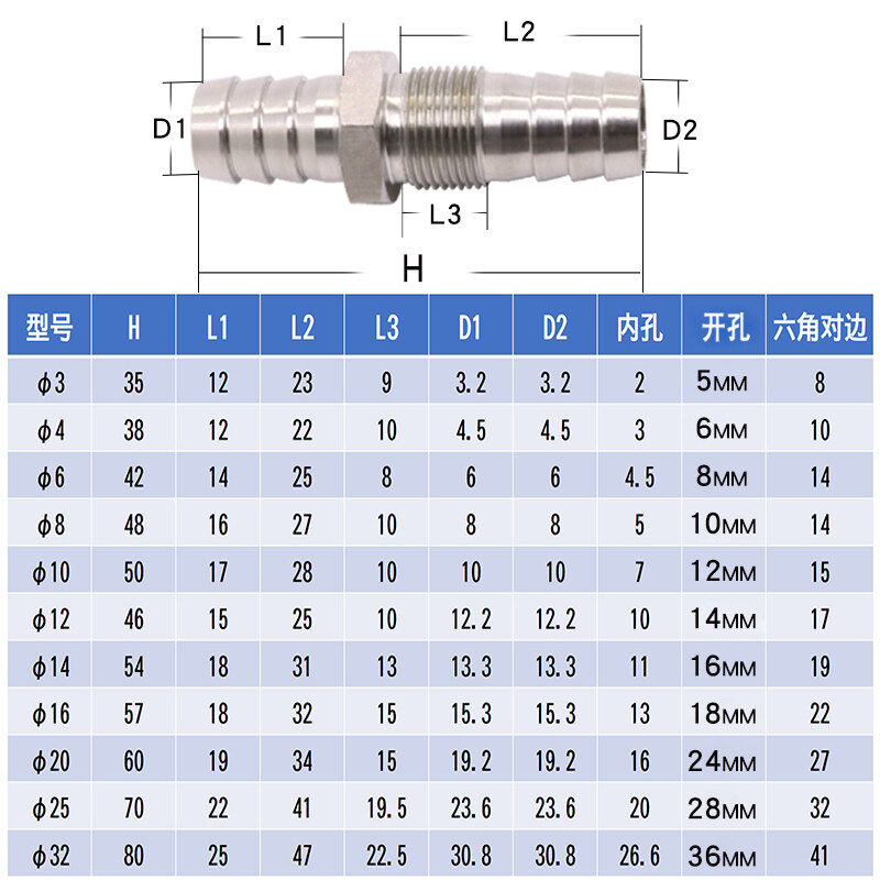 方钢规格型号尺寸 方钢规格型号尺寸有哪些