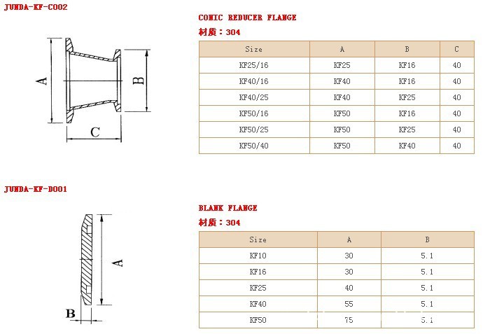 深圳小伙卖地下管道机器人:年入249亿港股上市全球唯一