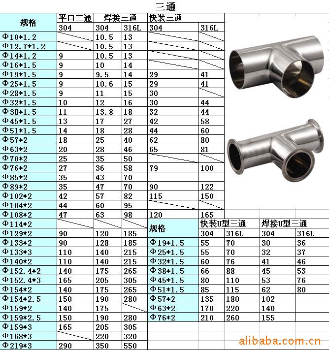 【三通钢管件】_三通钢管件品牌图片价格_三通钢管件批发_阿里巴巴