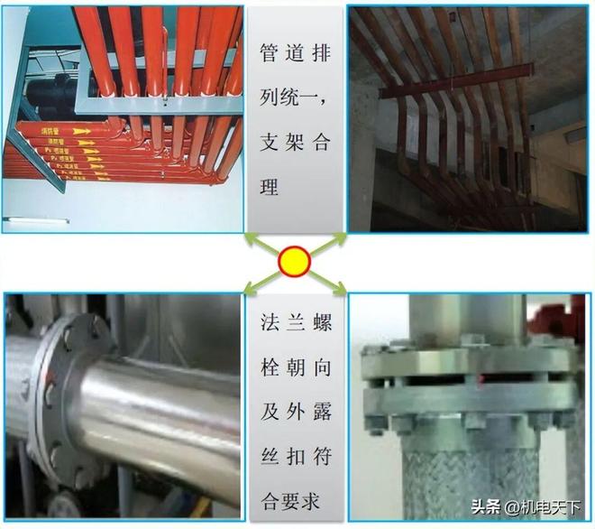 名企管道工程作业指导书(图3)