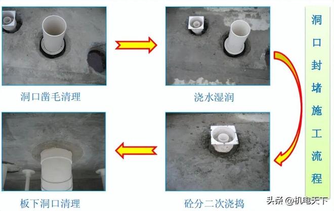 名企管道工程作业指导书(图12)