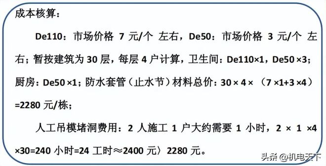 名企管道工程作业指导书(图11)