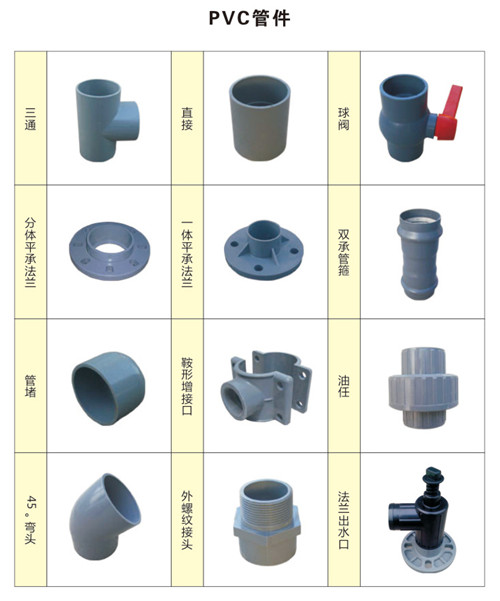 管件白色pvc排水管三通 PVC三通 管件多规格型号穿线管配件