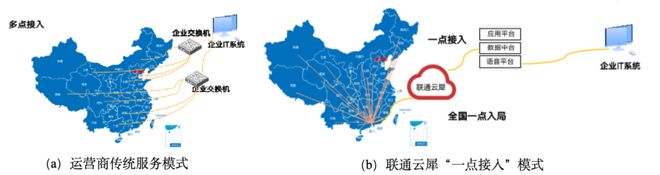 重磅发布！国家队出手解决企业跨省通信「老大难」语音识别错误率暴降20%(图1)