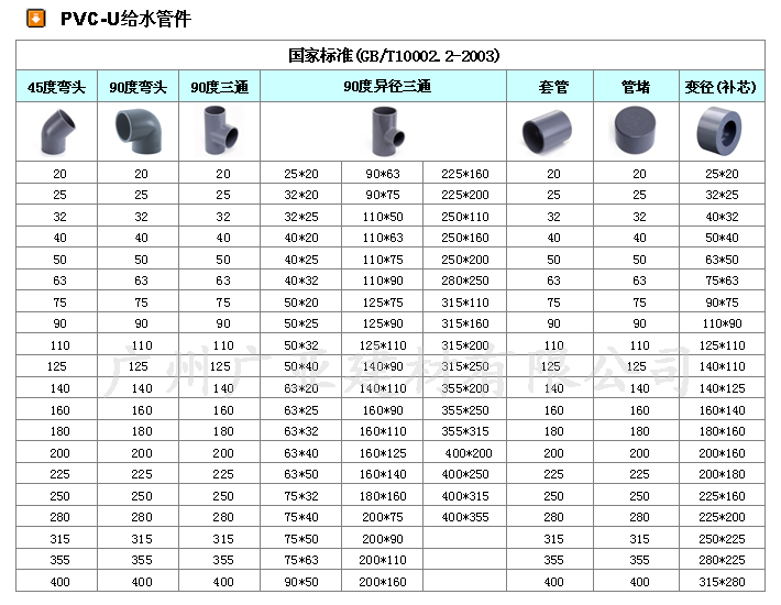2026年不锈钢三通厂家实力盘点:龙锚金属领衔不锈钢三通304不锈钢三通316L不锈钢三通对焊三通承插三通沟槽三通高压三通卫生级三通异径三通十大