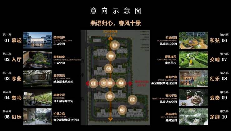 合肥绿城燕语春风-合肥新盘必买楼盘发布:官方售楼处电线小时电线最新房价楼盘评测(图1)