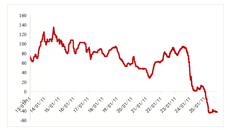 Mysteel参考丨当前我国铜冶炼行业反内卷形势分析(图3)