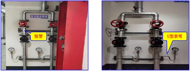 阀门管件、设备七大安装工艺 3D效果图+施工要点(图3)