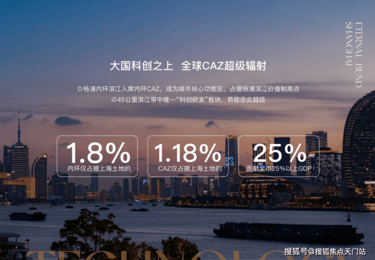 保利外滩曜2026-售楼处电话-保利外滩曜官方首页网站-最新房价-户型-容积率-小区配套-楼盘详情价格户型(图3)