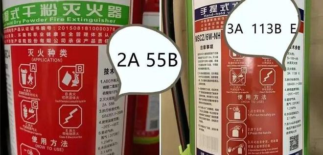 【2024年全国“质量月”】看懂这些对假冒伪劣消防产品说NO！(图2)