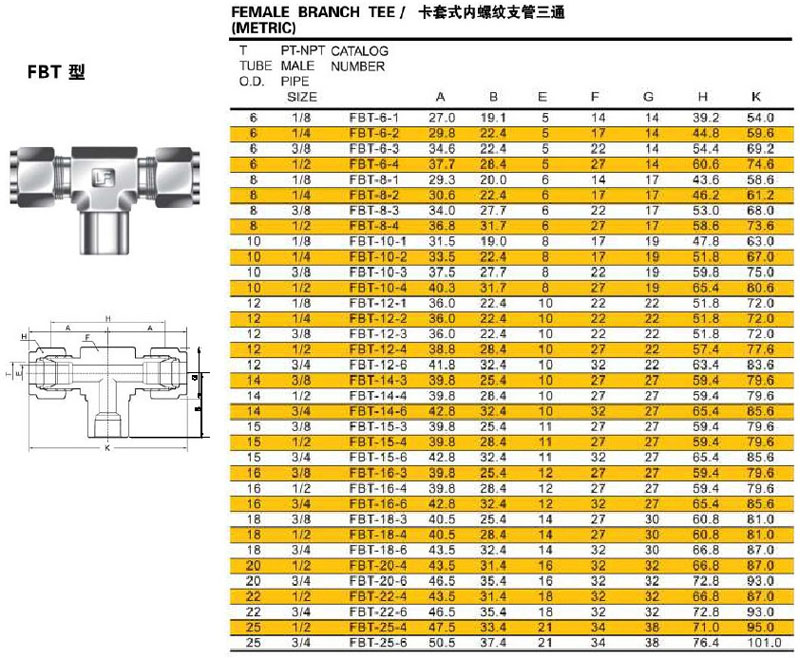 【三通管件库存三通管件万航管道】价格厂家管道辅助材料-搜了网