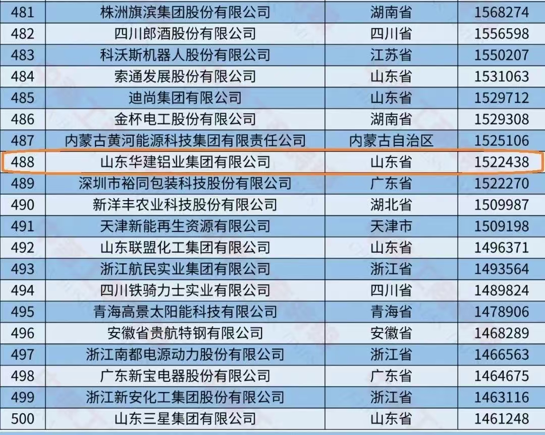 万亿大市场！全球再生有色金属产业全面重构