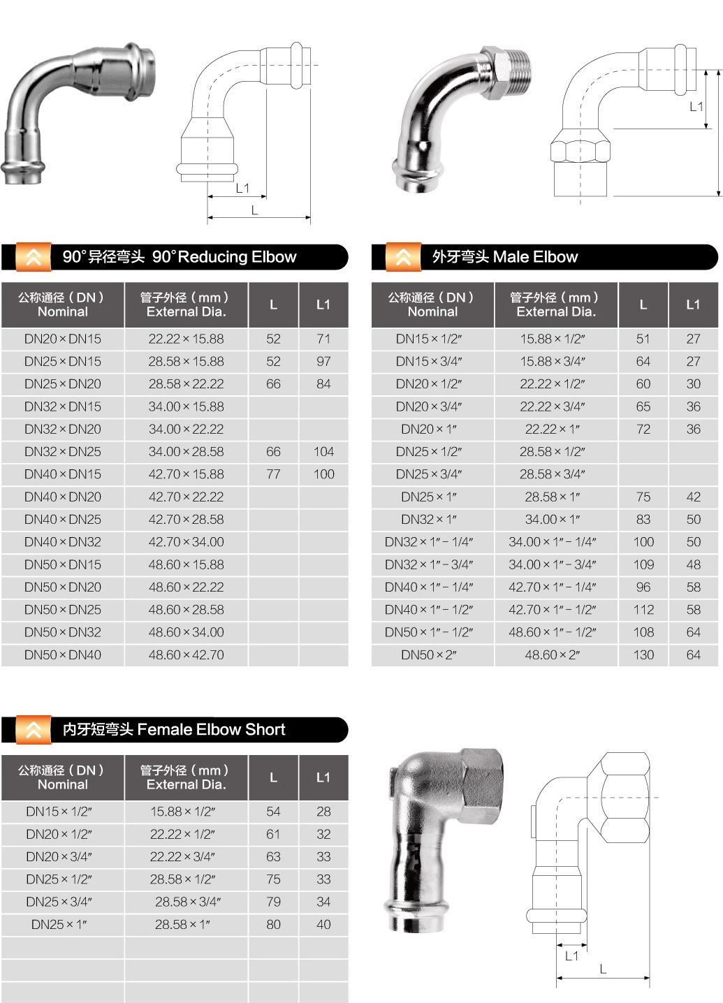 2026全国管材源头厂家实力榜:涵盖 PE 管、PVC 管、复合管