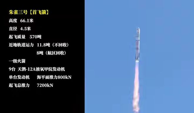 朱雀三号总师:当前是过渡款!箭体还将大幅加长推力提到900吨(图5)