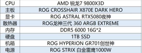 《生化危机9》上线主板奏响“安魂曲”(图5)