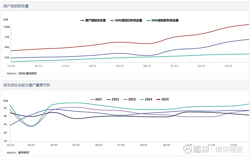 2026年增材制造中的铝合金市场发展现状与竞争格局分析报告