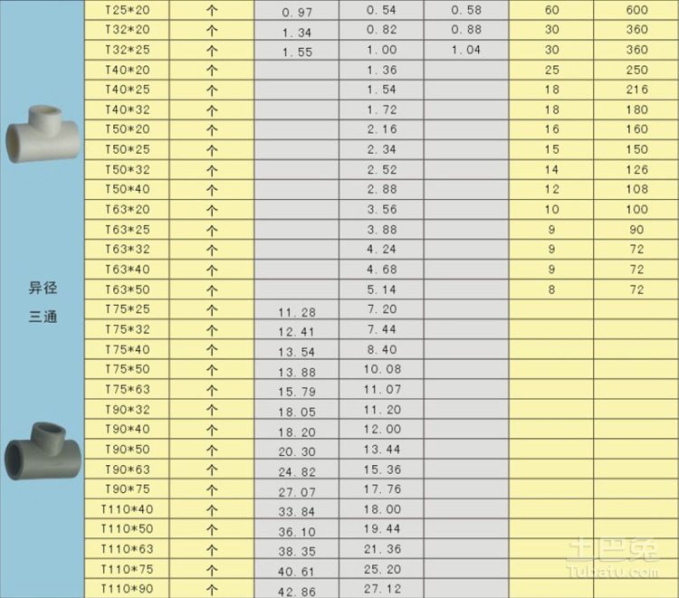 汽车微日志_太平洋号_太平洋汽车