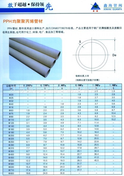 聚丙烯静音排水管件 pp塑料 斜三通