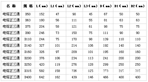 效果涌现拐点出现!2026中国企业智能体市场十大趋势
