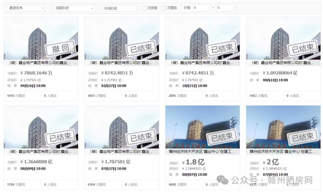 停工12年、网友建议拆除!赣州知名烂尾楼官方最新回复来了!(图2)